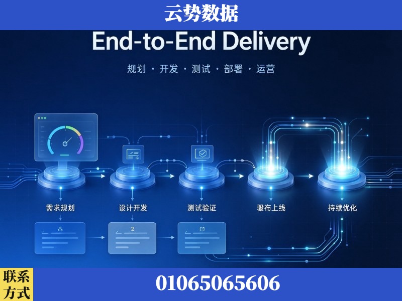 喀什-End-to-End Delivery